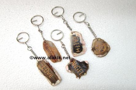 Key rings